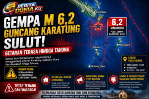 Gempa M 6,2 Guncang Karatung Sulut, Getaran Terasa hingga Tahuna dan Warga Panik