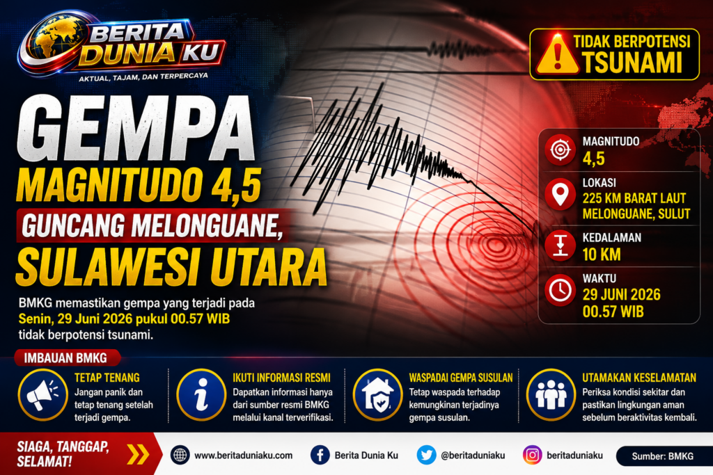 Gempa Magnitudo 4,5 Guncang Melonguane, BMKG Pastikan Tidak Berpotensi Tsunami