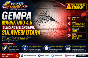 Gempa Magnitudo 4,5 Guncang Melonguane, BMKG Pastikan Tidak Berpotensi Tsunami