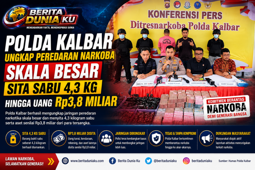 Polda Kalbar Gagalkan Jaringan Narkoba, Sita 4,3 Kilogram Sabu dan Aset Rp3,8 Miliar