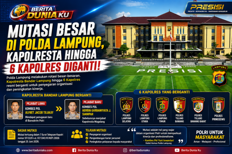 Mutasi Polda Lampung 2026: Kapolresta Bandar Lampung dan Enam Kapolres Resmi Berganti