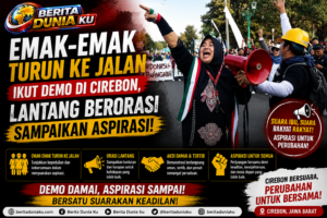 Emak-Emak Turun ke Jalan di Cirebon, Suarakan Aspirasi dalam Aksi Demonstrasi