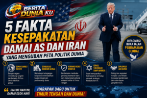 5 Fakta Kesepakatan Damai AS dan Iran yang Mengubah Peta Politik Dunia