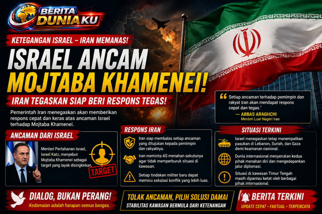 Israel Ancam Mojtaba Khamenei, Iran Tegaskan Siap Beri Respons Tegas